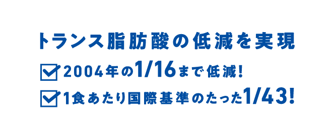 トランス脂肪酸の低減を実現 2004年の1/16まで低減! 1食あたり国際基準のたった1/43!