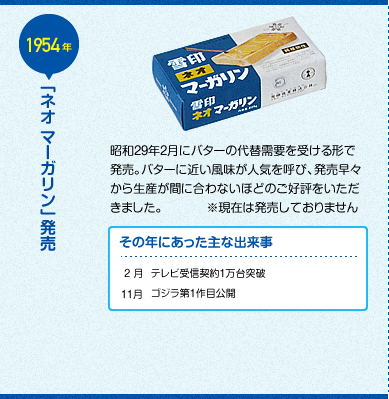 「雪印 ネオマーガリン」発売 昭和29年2月にバターの代替需要を受ける形で発売。バターに近い風味が人気を呼び、発売早々から生産が間に合わないほどのご好評をいただきました。※現在は発売しておりません