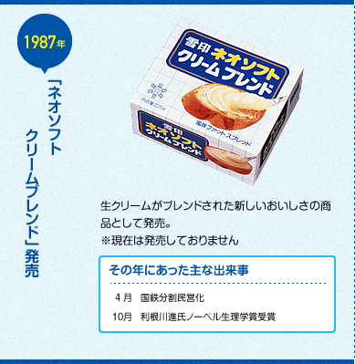 「ネオソフト クリームブレンド」発売 生クリームがブレンドされた新しいおいしさの商品として発売。※現在は発売しておりません